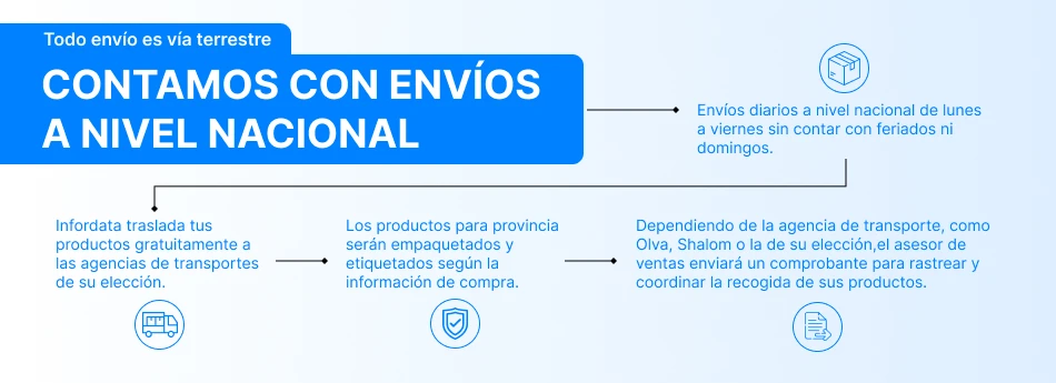 envios a nivel nacional infordata