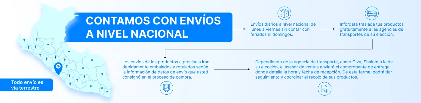 envios a nivel nacional infordata